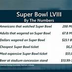 how to bet money on super bowl