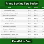 super bet tips today